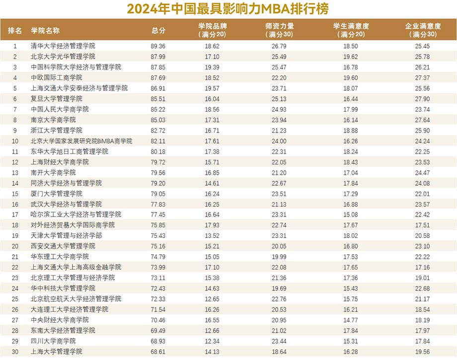 77777788888王中王2024年深度解析：洞察年度巔峰標(biāo)準(zhǔn)與未來(lái)趨勢(shì)