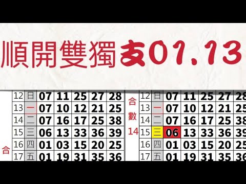 2025天天彩免費(fèi)大全深度解析：掌握未來(lái)彩票趨勢(shì)與實(shí)用策略