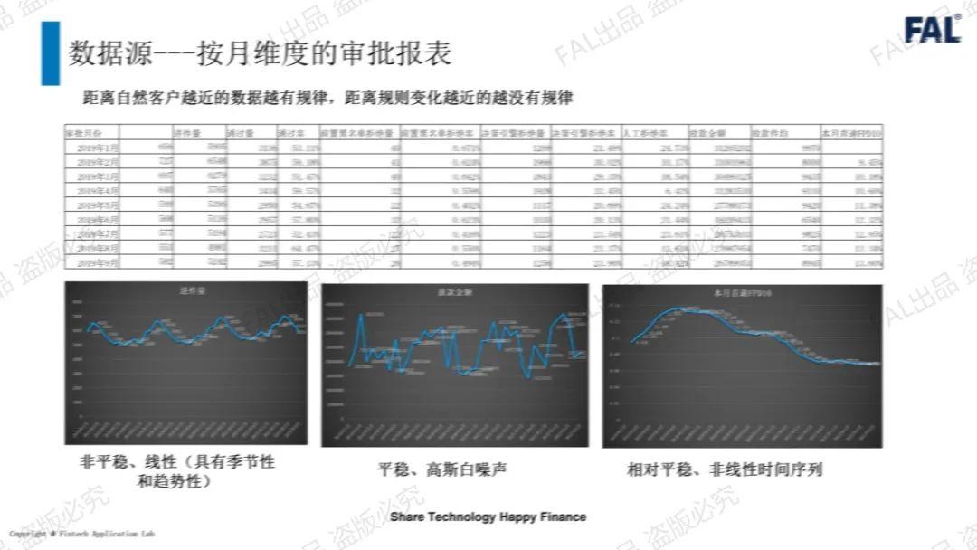 揭秘澳門管家婆100%精準(zhǔn)香港:數(shù)據(jù)驅(qū)動(dòng)下的預(yù)測(cè)邏輯與應(yīng)用