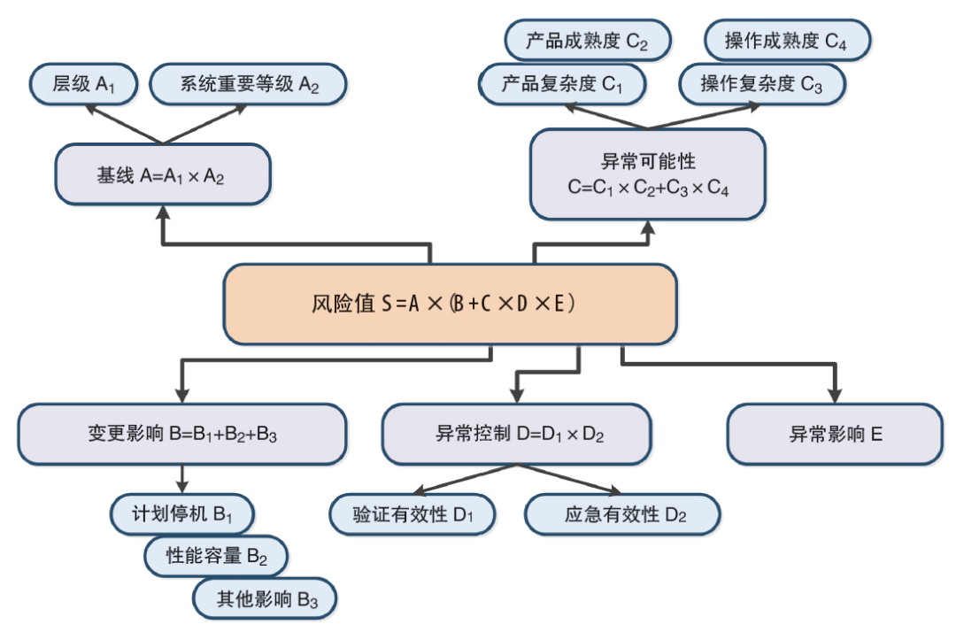 新澳門奇遇：解碼“天天免費精準大全謎語”的城市智慧與數(shù)據(jù)前瞻