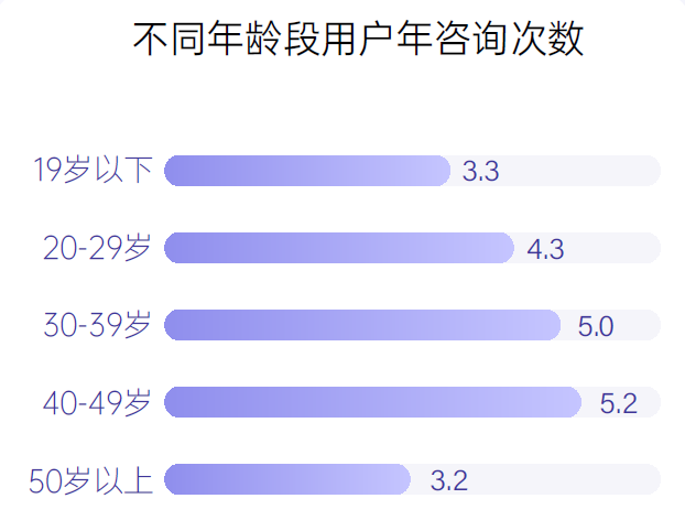 時空回廊:探尋結了八次婚的女演員的隱秘心聲與人生選擇