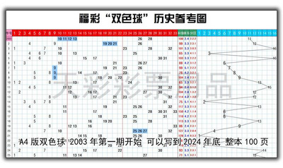 2005年澳門天天開好彩票中獎結果:歷史數(shù)據(jù)探索與查詢指南