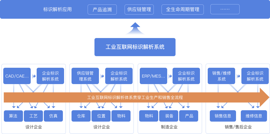 777888新奧彩深度解析:探尋創(chuàng)新價值與實(shí)操全攻略