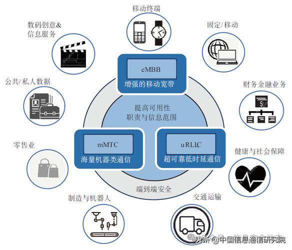 2025新澳資料大全免費：深度解析與實用獲取指南