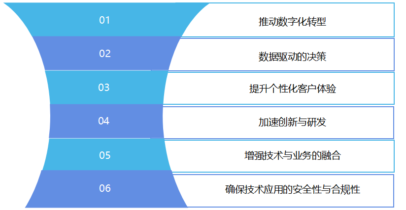 深度解析：新門內(nèi)部資料免費(fèi)更新的價(jià)值與獲取全攻略