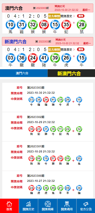 深度解析:2025今晚新澳門(mén)開(kāi)獎(jiǎng)結(jié)果獲取全攻略與權(quán)威指南