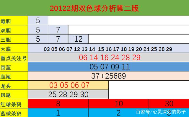 494949最快開獎(jiǎng)記錄深度解析:把握實(shí)時(shí)動(dòng)態(tài)的實(shí)用指南
