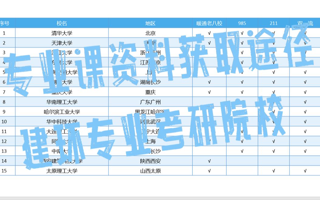 2025新澳正版免費資料大全深度解析:解鎖獲取路徑與高效使用指南