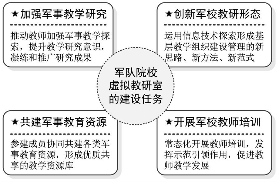 軍校招生會上的“排名”奇遇:武警工程大學在軍校排名深度解析