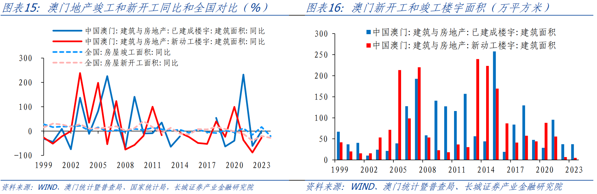 深度聚焦:2o25年新澳門正版內(nèi)部引發(fā)的社會經(jīng)濟(jì)與輿論多維博弈