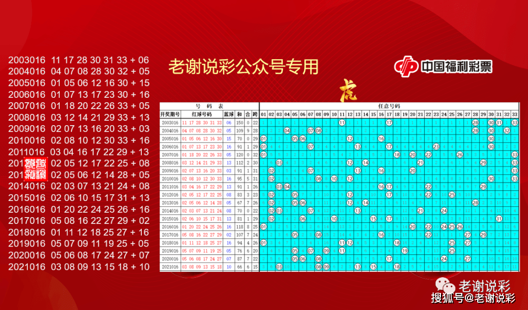 天天彩澳門天天彩今晚：深度解析與實用查詢指南