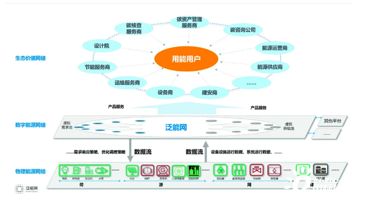 時(shí)空回響中的洞察:解碼7777788888精準(zhǔn)新奧的未來(lái)路徑