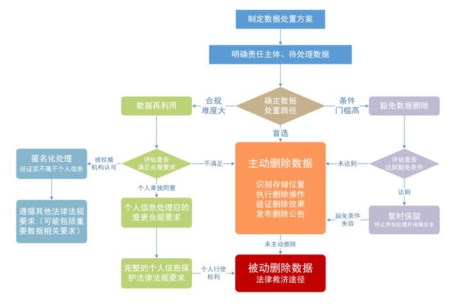 穿越迷霧:新門內(nèi)部資料大全免費查看的奇遇與深思