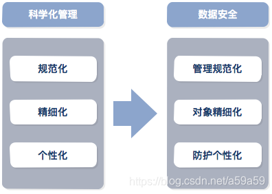 深度解析“管家婆100%澳門精準”:數(shù)據(jù)驅(qū)動決策與風險控制全攻略