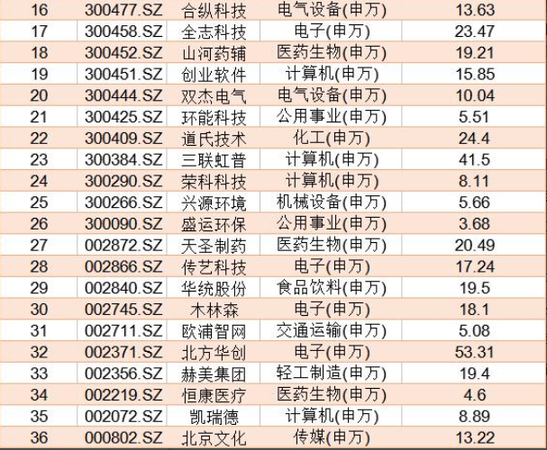 新奧門(mén)天天開(kāi)好彩大全深度解析:2024最全權(quán)威信息與實(shí)用技巧