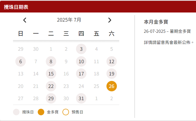 新澳門(mén)2025年開(kāi)獎(jiǎng)記錄：前瞻解析與數(shù)據(jù)應(yīng)用全攻略