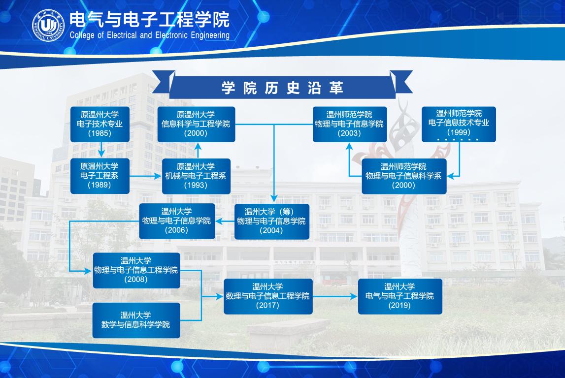 探索邊界：一場關于“中國武裝警察部隊警種學院有多大”的時代對話