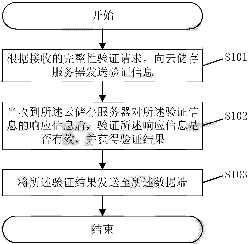 穿梭數(shù)據(jù)迷霧：一場(chǎng)關(guān)于2025新澳正版資料最新更新的深度對(duì)話