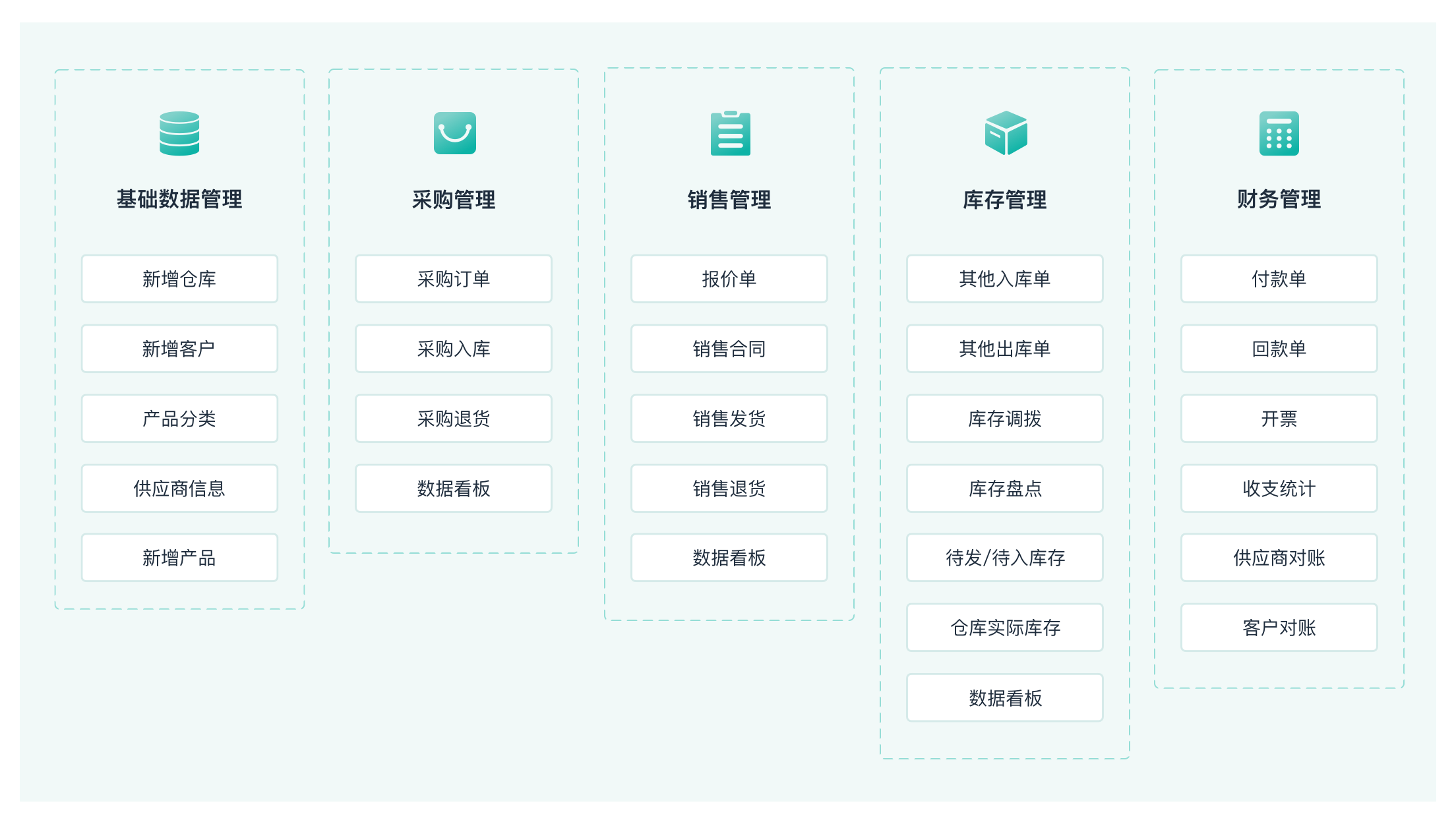 圍繞7777788888管家婆老家:深度解析其核心價值與實戰(zhàn)應用