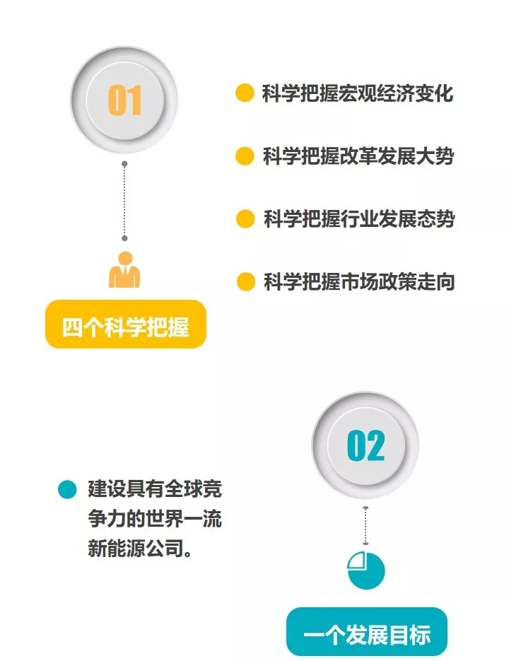 時空回廊的低語：探尋中央人事任免令背后的權力流轉