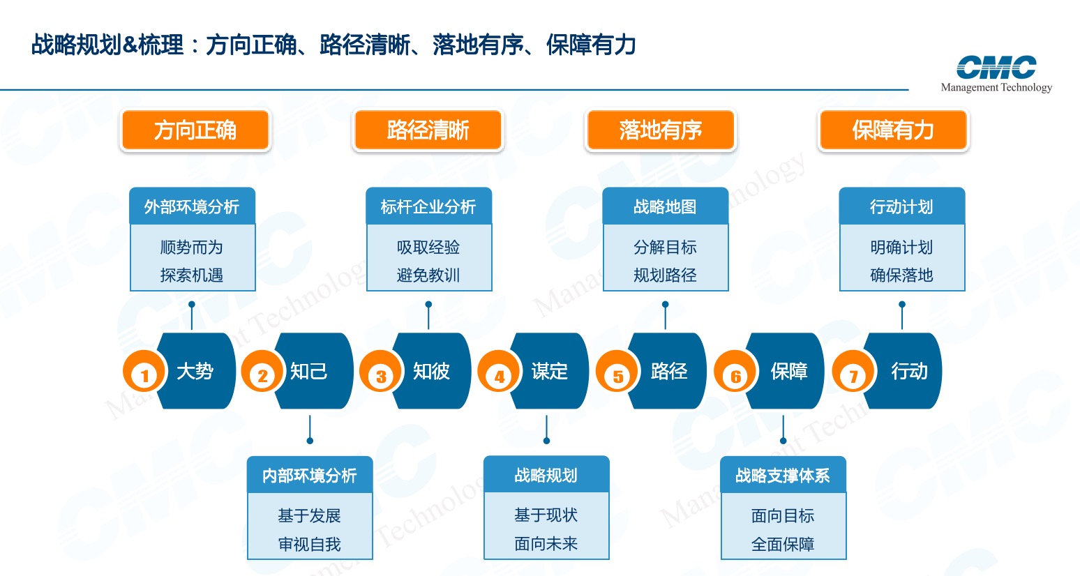 特朗普突然宣布重磅決定:深度解析其全球影響與市場應(yīng)對策略