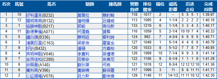 王中王493333中特馬今晚開獎(jiǎng)：權(quán)威查詢指南與安全警示