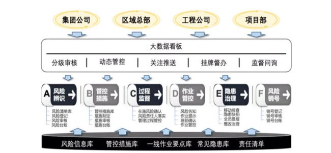 深度解析7777788888管家婆總裁:賦能企業(yè)決策的智能引擎