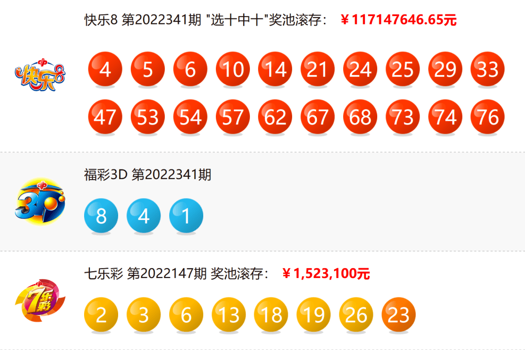 2025澳門今晚開獎號碼深度解析:官方查詢與權(quán)威指南