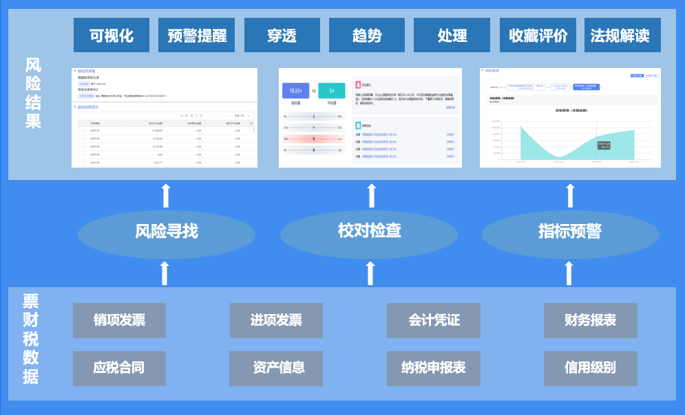 2025年新奧正版資料最新更新六：深度解析與獲取攻略，把握行業(yè)先機