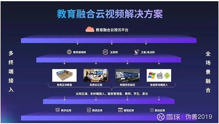 未來(lái)啟示錄：數(shù)字時(shí)空對(duì)話2025年新奧正版免費(fèi)大全的奇遇
