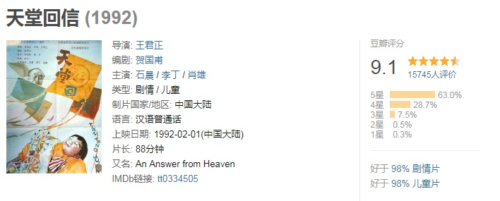 精選必看：2022年目前口碑最好的電視劇深度盤點與賞析