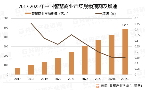 迷霧中的燈塔:解碼“新澳2025最精準正最精準”的未來圖景