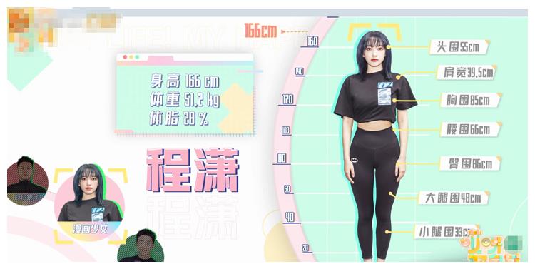宋軼個人資料三圍深度解析:探尋演員魅力與信息獲取平衡點(diǎn)