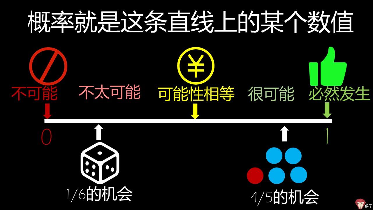 夢(mèng)回唐朝 第4頁(yè)