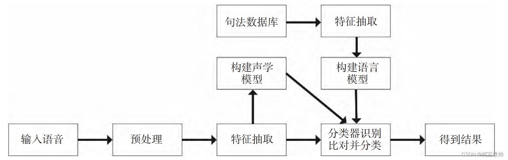 澳門大三巴“三碼大公開”精要解析:深度揭示成功洞察之道