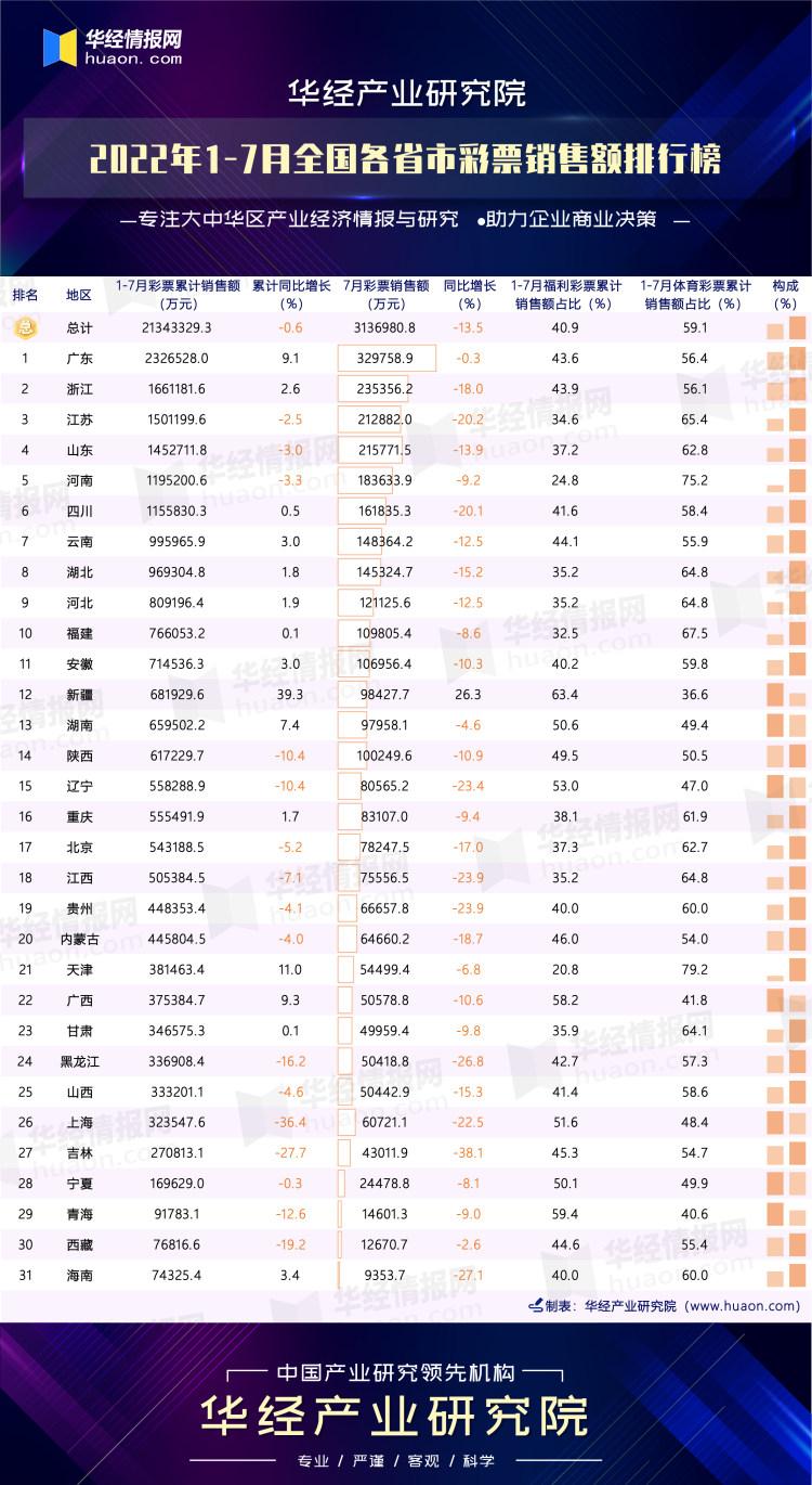 時(shí)空對(duì)話:老彩民眼中2005天天開(kāi)彩免費(fèi)資料的浮沉秘密