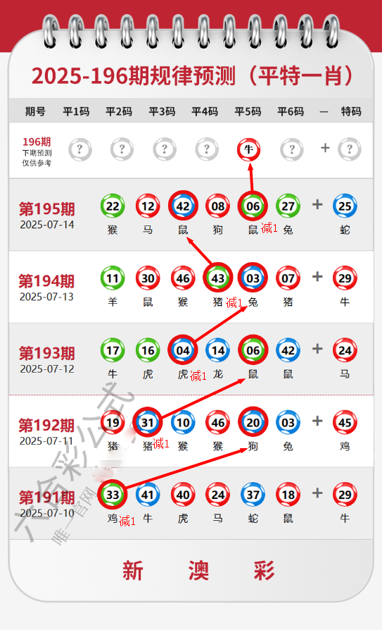 邊境茶館的今晚：揭秘澳門9點35分開獎背后的社會百態(tài)