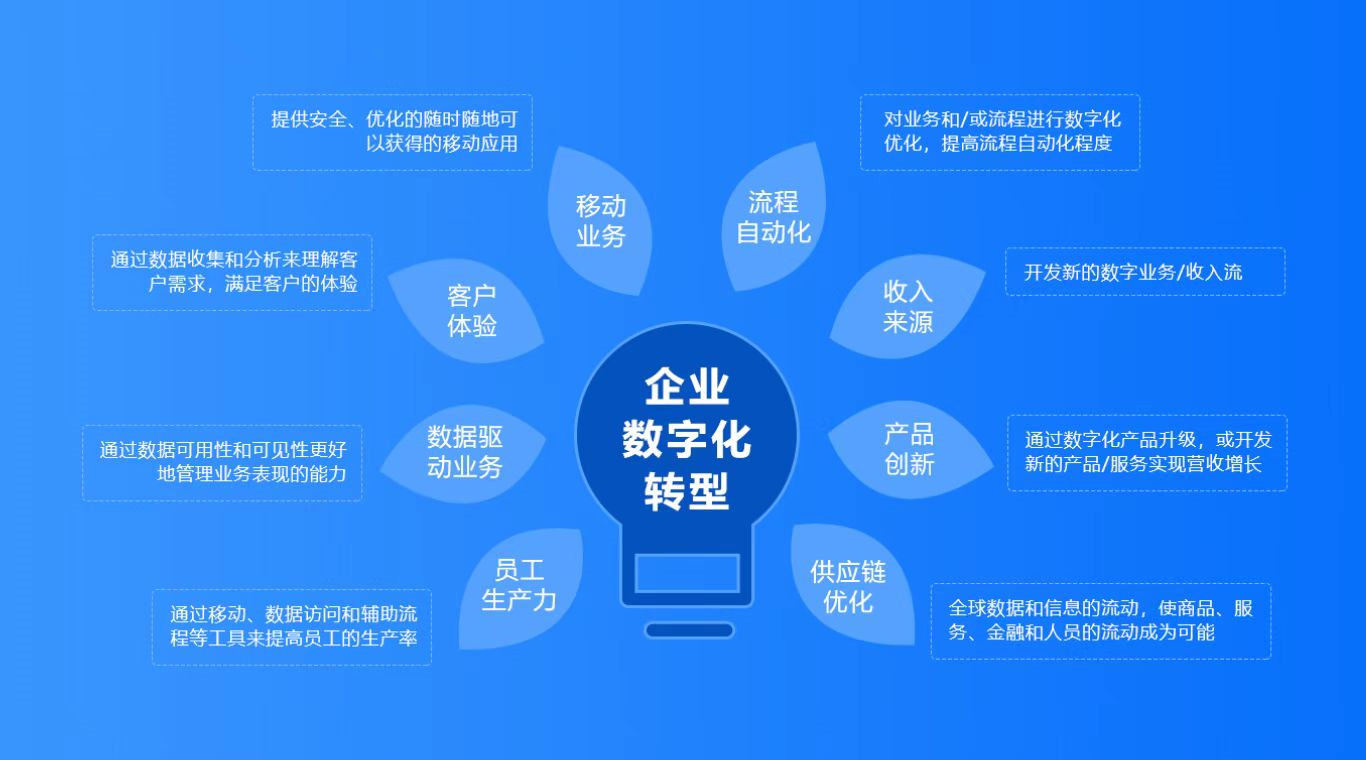 管家婆一和中特:深度解析其核心功能與企業(yè)應(yīng)用實踐