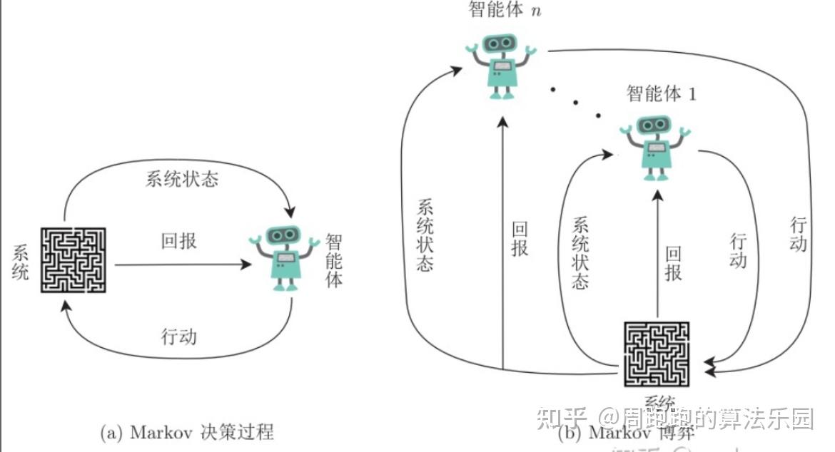2025年7月11日 第2頁(yè)