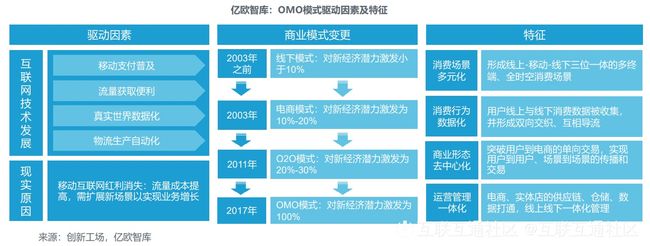 新澳門免費(fèi)精準(zhǔn)龍門客棧管家婆:數(shù)字洪流中的場景聚合與影響深析