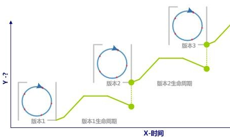 深度解析：新門內(nèi)部資料全年最新更新最快，助您把握市場先機(jī)