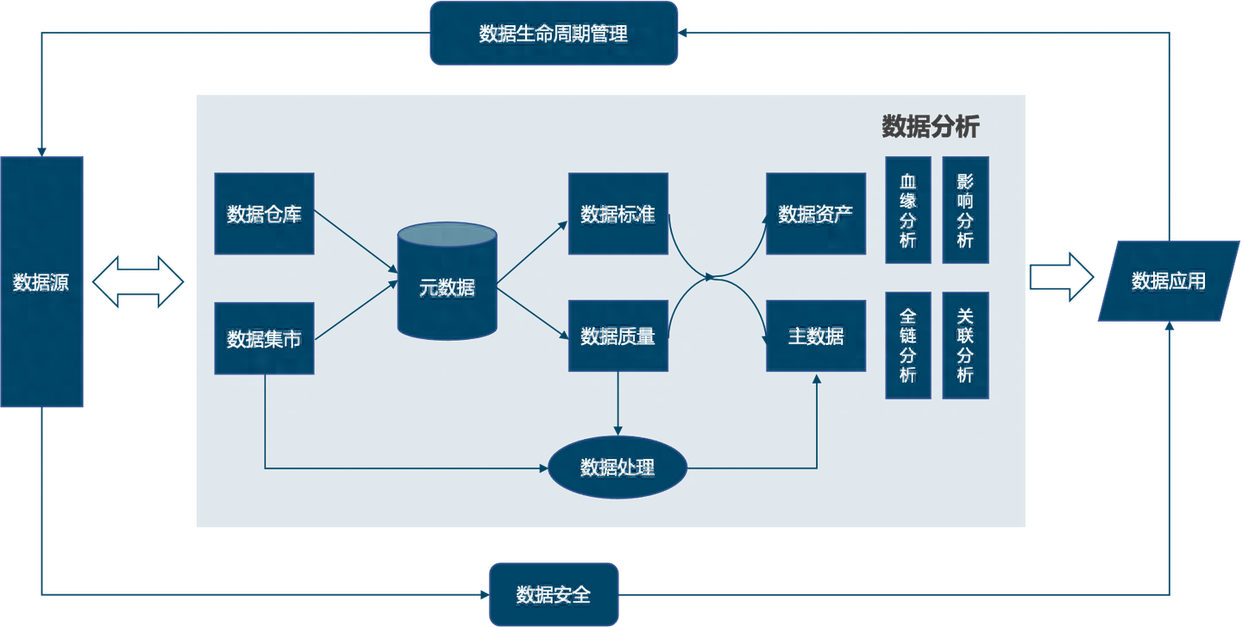 晨曦微露 第5頁(yè)