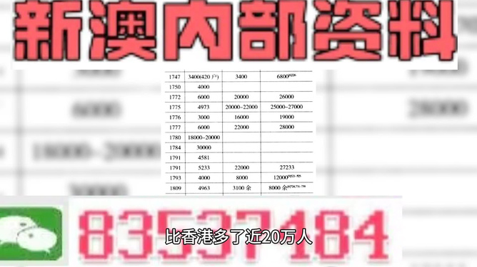 新澳門期期準(zhǔn)免費期期準(zhǔn):深度解析與實用獲取指南