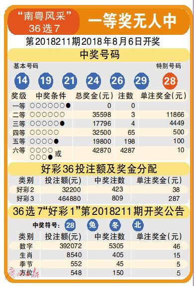 新澳天天開獎(jiǎng)資料大全一深度特寫：多元視角下的數(shù)據(jù)生態(tài)與社會(huì)脈動(dòng)