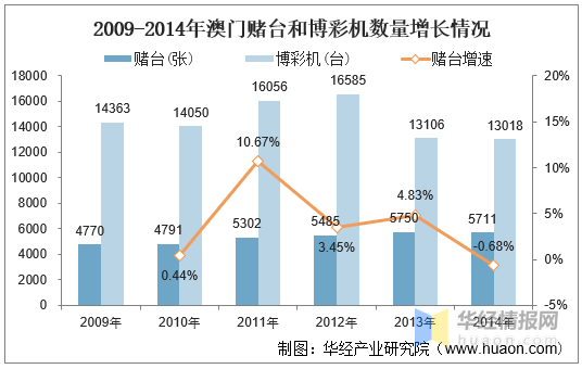 聚焦“今晚澳門9點35分開獎”:輿論熱點背后的社會經(jīng)濟博弈