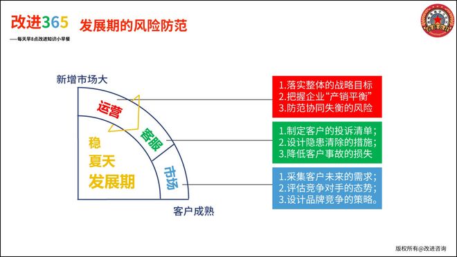 2025新奧天天開好彩收益說明解析：深度解讀與全方位收益策略