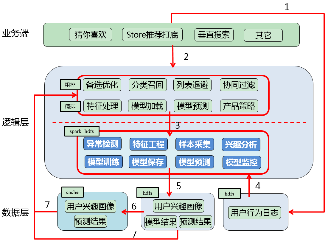 新澳49圖庫-資料港澳寶典深度解析：用戶價(jià)值與獲取全攻略