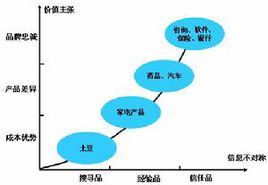 夢(mèng)境與現(xiàn)實(shí)的邊界:林遠(yuǎn)深探澳門管家婆100%精準(zhǔn)香港的數(shù)字迷局