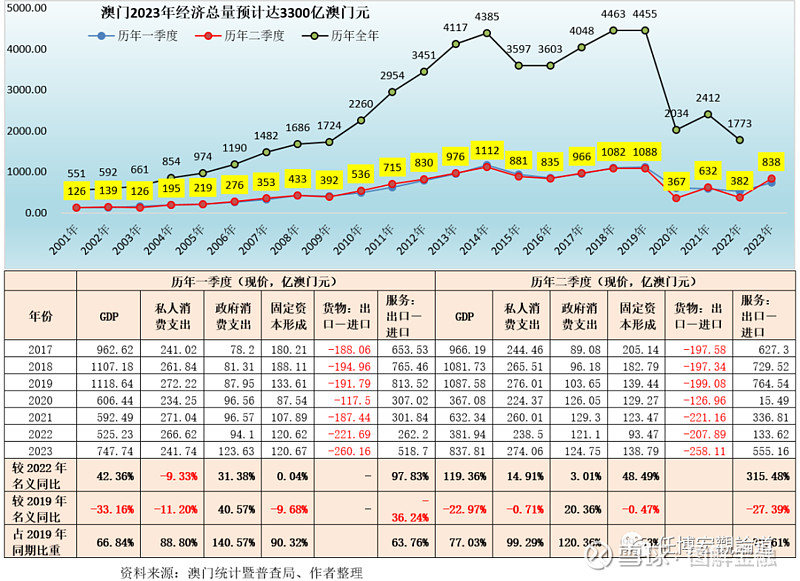 2025年7月14日