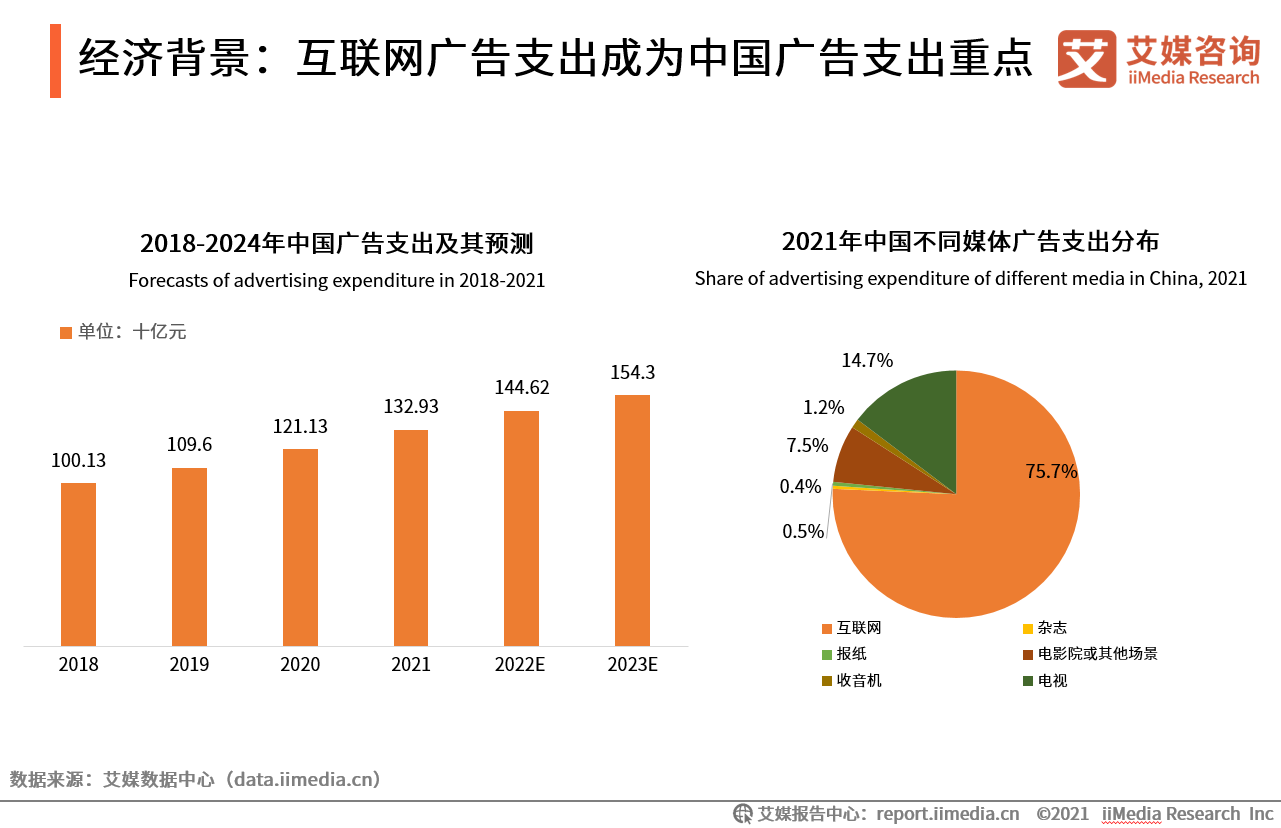 2025年天天免費(fèi)資料的場(chǎng)景聚合:深度解析與未來(lái)影響特寫(xiě)